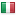 finnotech.ir is hosted in Italy